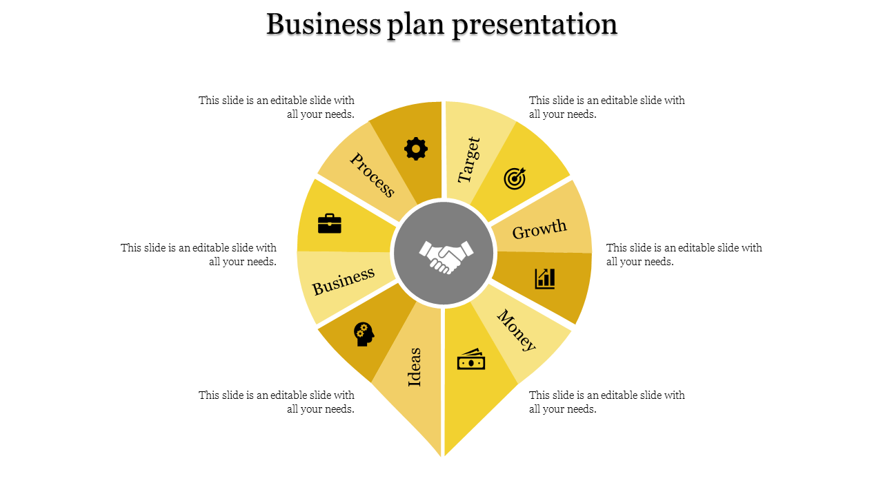 Top Shape Business Plan Presentation-6 Yellow Template